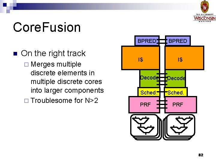 Core. Fusion BPRED n On the right track ¨ Merges multiple discrete elements in