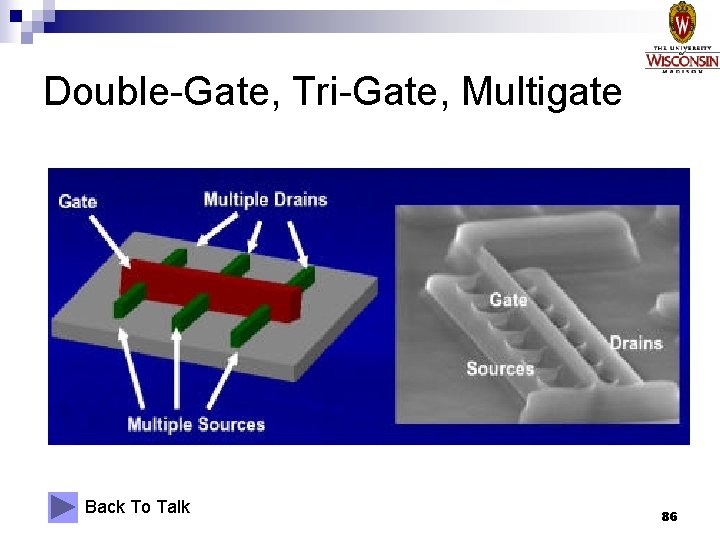Double-Gate, Tri-Gate, Multigate Back To Talk 86 