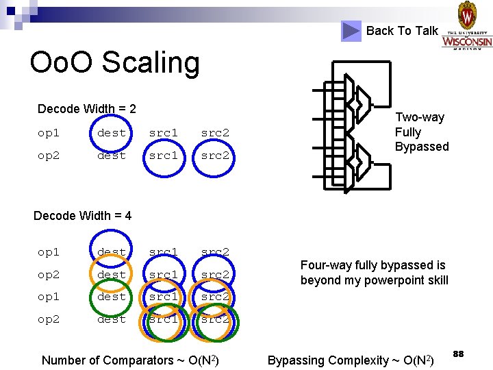 Back To Talk Oo. O Scaling Decode Width = 2 op 1 dest src