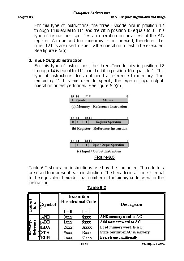 Computer Architecture Chapter Six Basic Computer Organization and Design For this type of instructions,