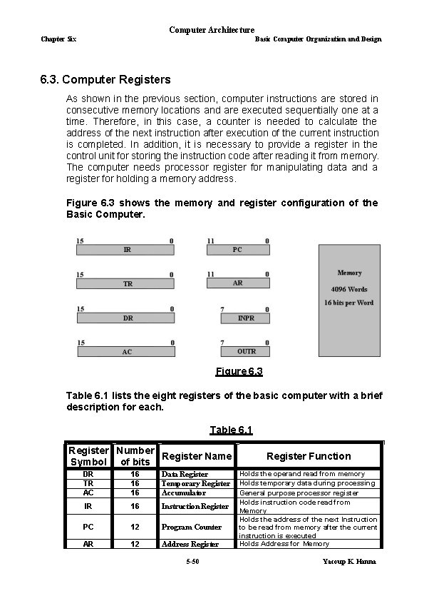Computer Architecture Chapter Six Basic Computer Organization and Design 6. 3. Computer Registers As Computer Architecture Chapter Six Basic Computer Organization and Design 6. 3. Computer Registers As
