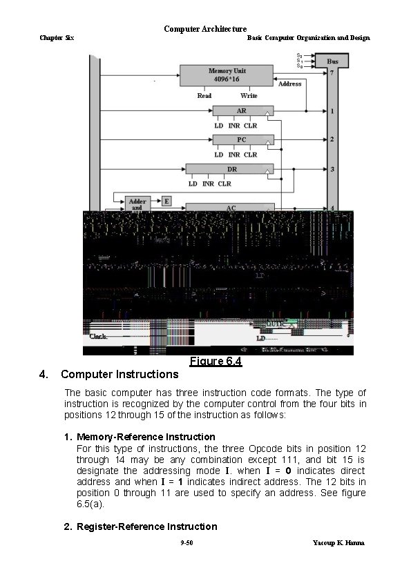 Computer Architecture Chapter Six Basic Computer Organization and Design Figure 6. 4 4. Computer Computer Architecture Chapter Six Basic Computer Organization and Design Figure 6. 4 4. Computer