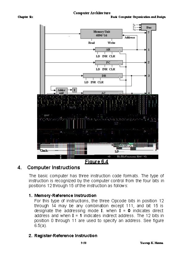 Computer Architecture Chapter Six Basic Computer Organization and Design Figure 6. 4 4. Computer