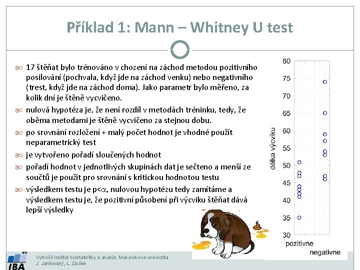 Příklad 1: Mann – Whitney U test 17 štěňat bylo trénováno v chození na Příklad 1: Mann – Whitney U test 17 štěňat bylo trénováno v chození na