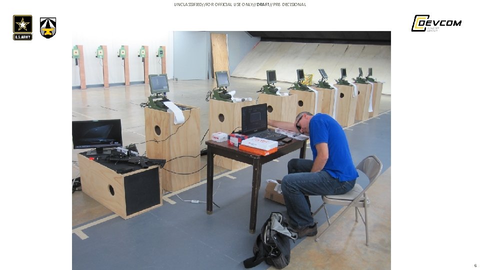 UNCLASSIFIED//FOR OFFICIAL USE ONLY//DRAFT//PRE-DECISIONAL 6 