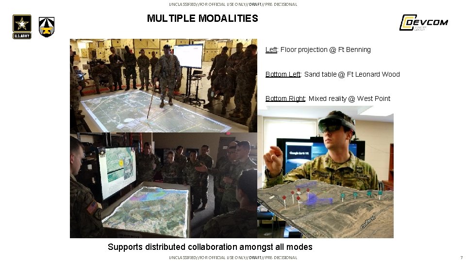 UNCLASSIFIED//FOR OFFICIAL USE ONLY//DRAFT//PRE-DECISIONAL MULTIPLE MODALITIES Left: Floor projection @ Ft Benning Bottom Left:
