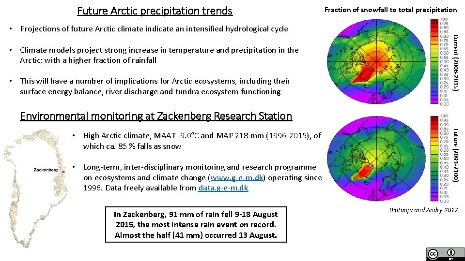 Future Arctic precipitation trends Fraction of snowfall to total precipitation • Projections of future