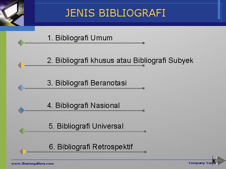 JENIS BIBLIOGRAFI 1. Bibliografi Umum 2. Bibliografi khusus atau Bibliografi Subyek 3. Bibliografi Beranotasi