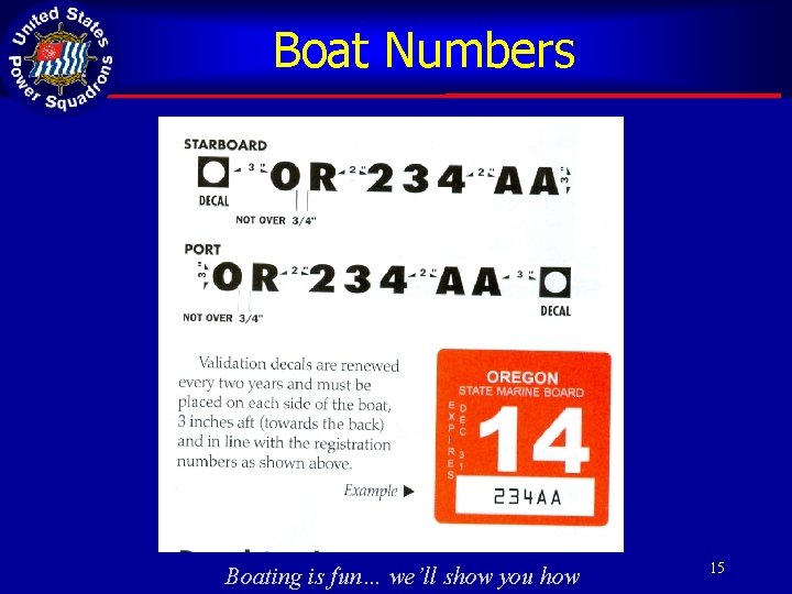 Boat Numbers Boating is fun… we’ll show you how 15 