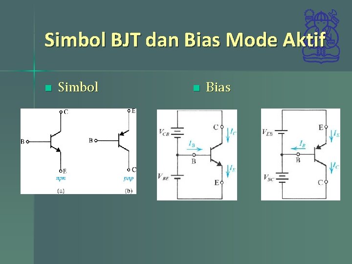 Simbol BJT dan Bias Mode Aktif n Simbol n Bias Simbol BJT dan Bias Mode Aktif n Simbol n Bias