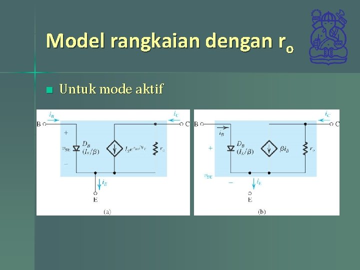 Model rangkaian dengan ro n Untuk mode aktif Model rangkaian dengan ro n Untuk mode aktif