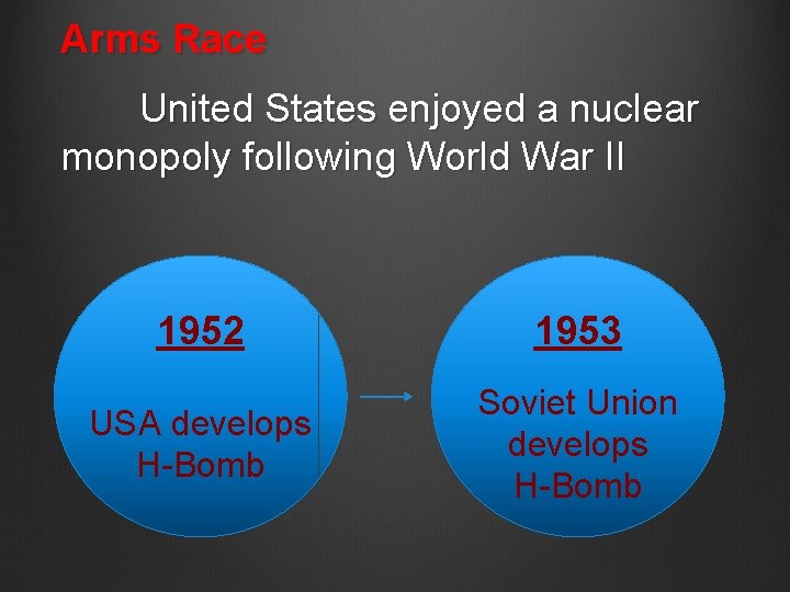 Arms Race United States enjoyed a nuclear monopoly following World War II 1952 1953