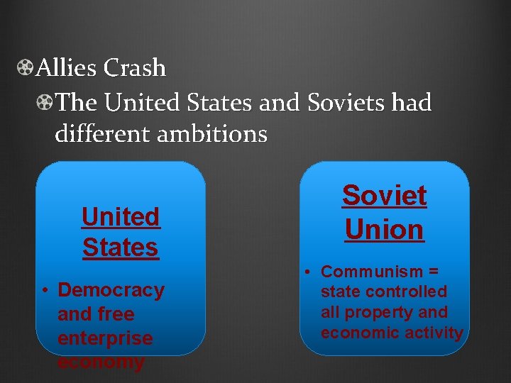 Allies Crash The United States and Soviets had different ambitions United States • Democracy