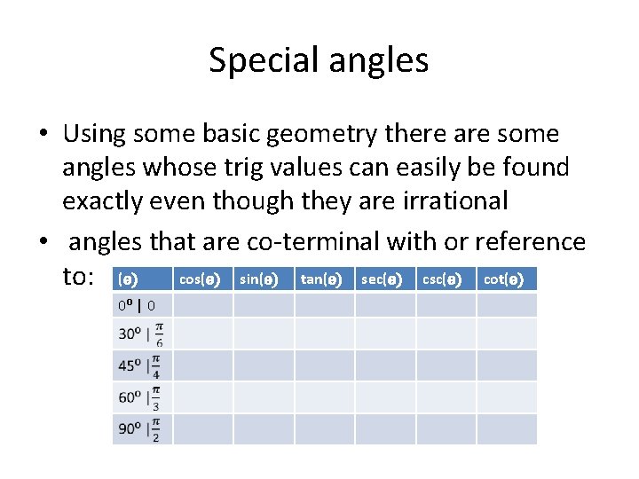 Special angles • Using some basic geometry there are some angles whose trig values