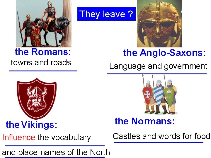 They leave ? the Romans: the Anglo-Saxons: towns and roads Language and government __________