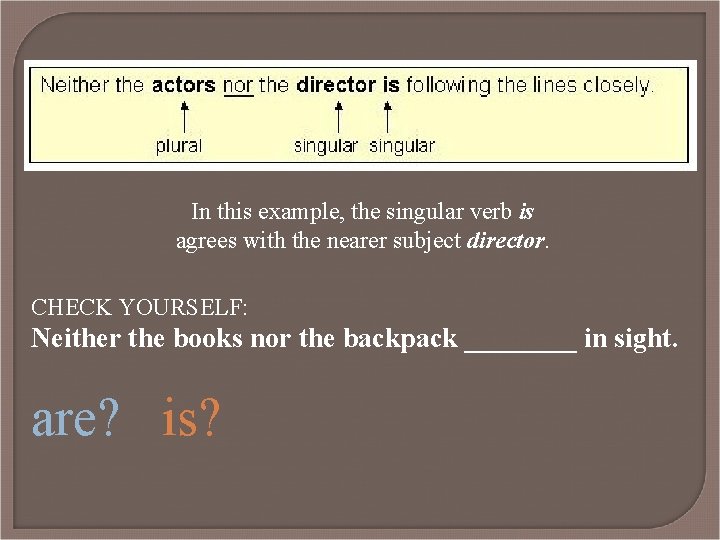 In this example, the singular verb is agrees with the nearer subject director. CHECK