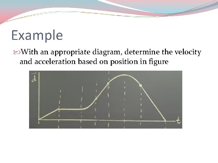 Example With an appropriate diagram, determine the velocity and acceleration based on position in