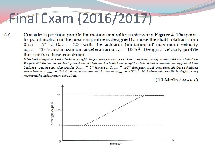 Final Exam (2016/2017) 