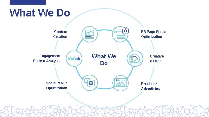 What We Do Content Creation Engagement Pattern Analysis Social Media Optimization FB Page Setup