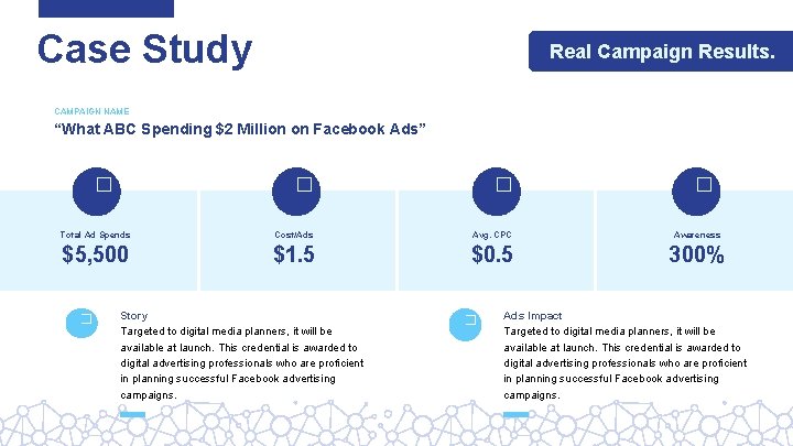 Case Study Real Campaign Results. CAMPAIGN NAME “What ABC Spending $2 Million on Facebook