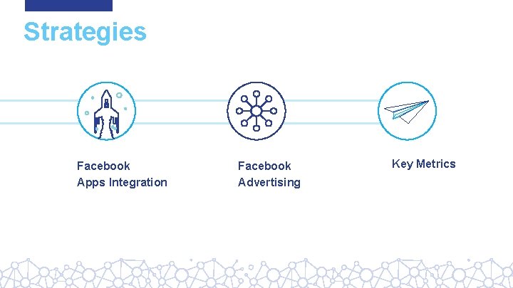 Strategies Facebook Apps Integration Facebook Advertising Key Metrics 