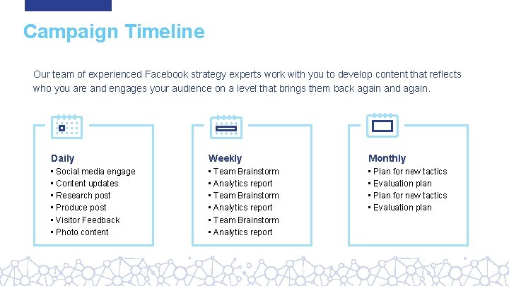 Campaign Timeline Our team of experienced Facebook strategy experts work with you to develop