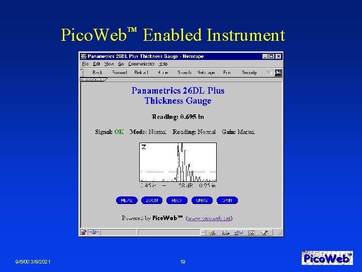 Pico. Web Enabled Instrument TM 9/5/00 3/8/2021 19 