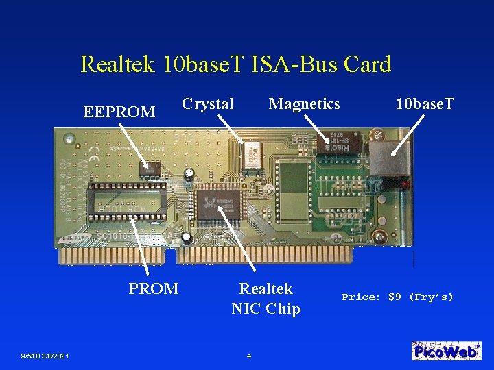 Realtek 10 base. T ISA-Bus Card EEPROM 9/5/00 3/8/2021 Crystal Magnetics Realtek NIC Chip