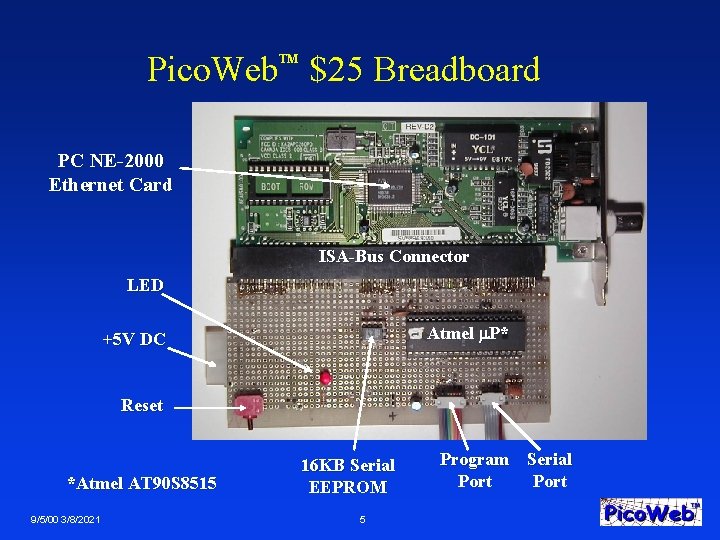 Pico. Web $25 Breadboard TM PC NE-2000 Ethernet Card ISA-Bus Connector LED Atmel P*