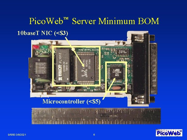 Pico. Web Server Minimum BOM TM 10 base. T NIC (<$3) Microcontroller (<$5) 9/5/00