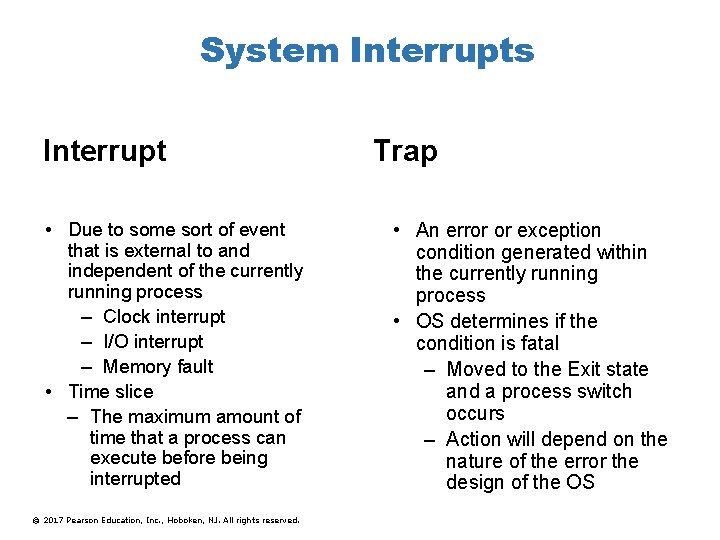 System Interrupts Interrupt • Due to some sort of event that is external to