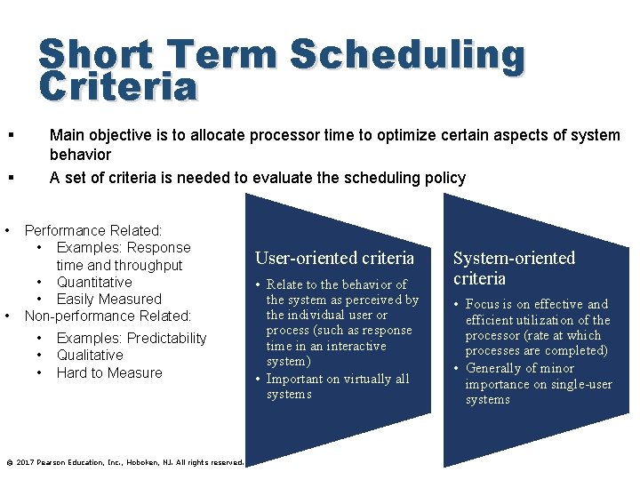 Short Term Scheduling Criteria § Main objective is to allocate processor time to optimize