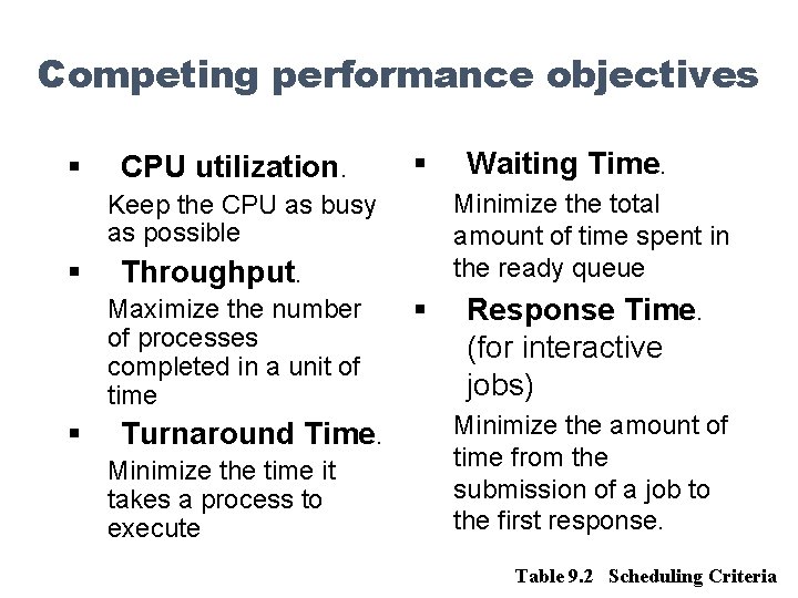 Competing performance objectives § CPU utilization. § Minimize the total amount of time spent