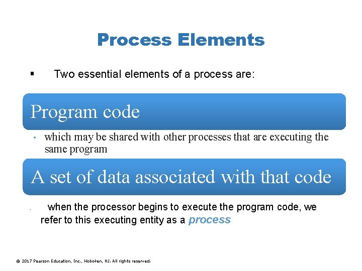 Process Elements § Two essential elements of a process are: Program code • which