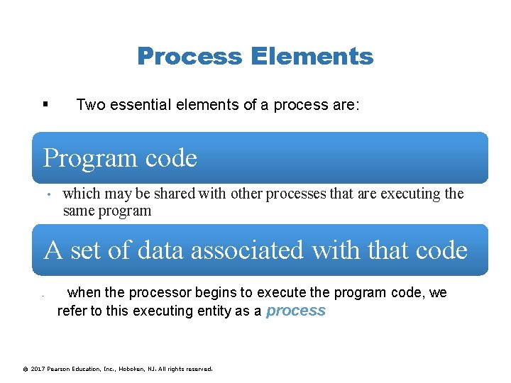 Process Elements § Two essential elements of a process are: Program code • which