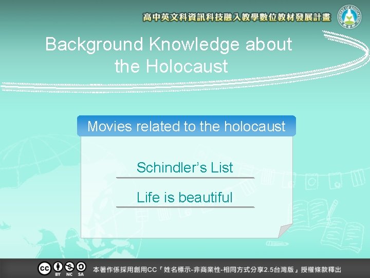 Background Knowledge about the Holocaust Movies related to the holocaust Schindler’s List Life is