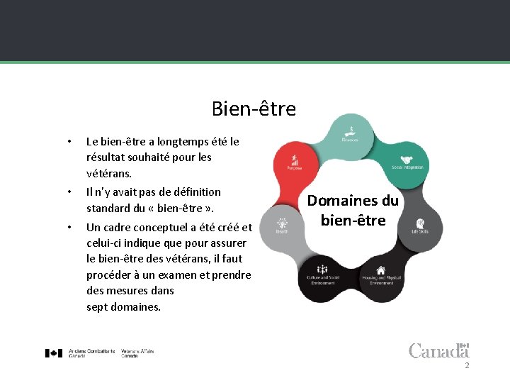 Bien-être • Le bien-être a longtemps été le résultat souhaité pour les vétérans. •