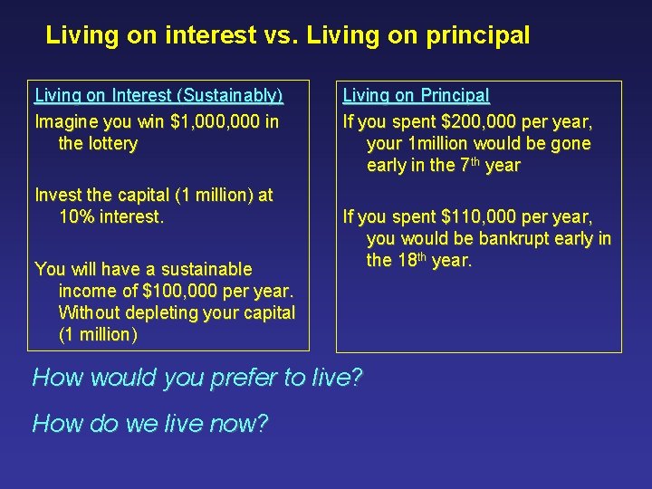Living on interest vs. Living on principal Living on Interest (Sustainably) Imagine you win