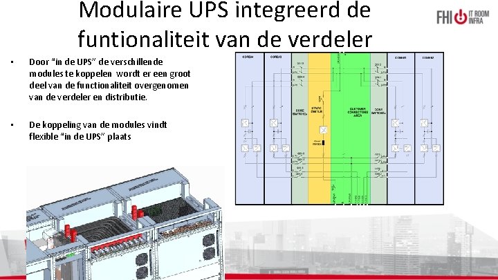 Modulaire UPS integreerd de funtionaliteit van de verdeler • Door “in de UPS” de