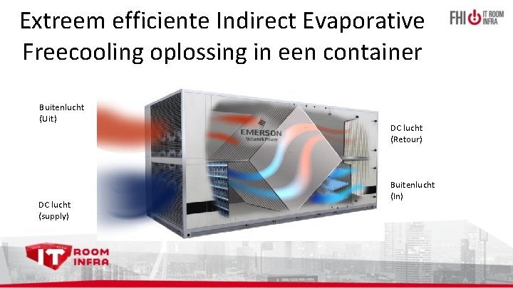 Extreem efficiente Indirect Evaporative Freecooling oplossing in een container Buitenlucht (Uit) DC lucht (supply)