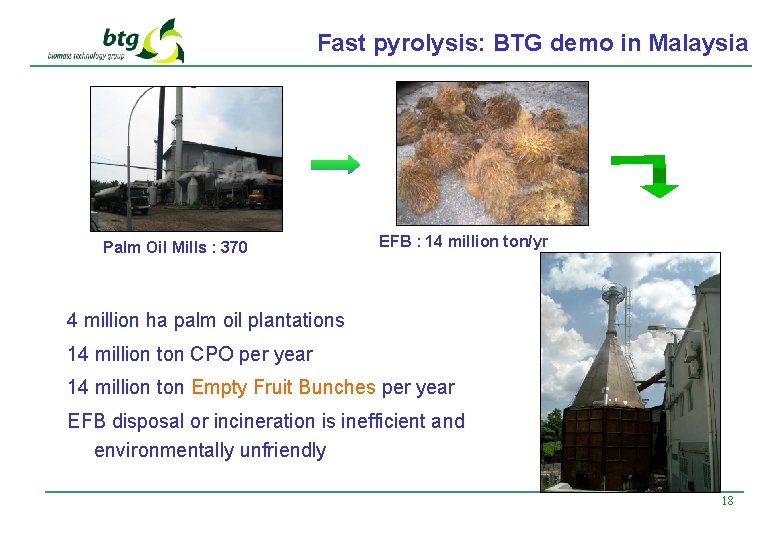 Fast pyrolysis: BTG demo in Malaysia Palm Oil Mills : 370 EFB : 14