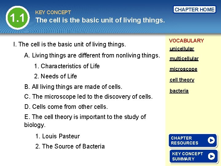 1. 1 KEY CONCEPT CHAPTER HOME The cell is the basic unit of living