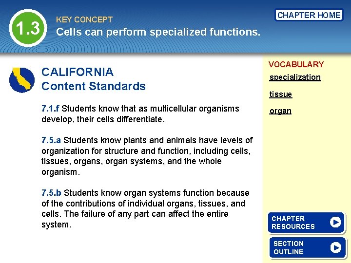 1. 3 KEY CONCEPT CHAPTER HOME Cells can perform specialized functions. CALIFORNIA Content Standards