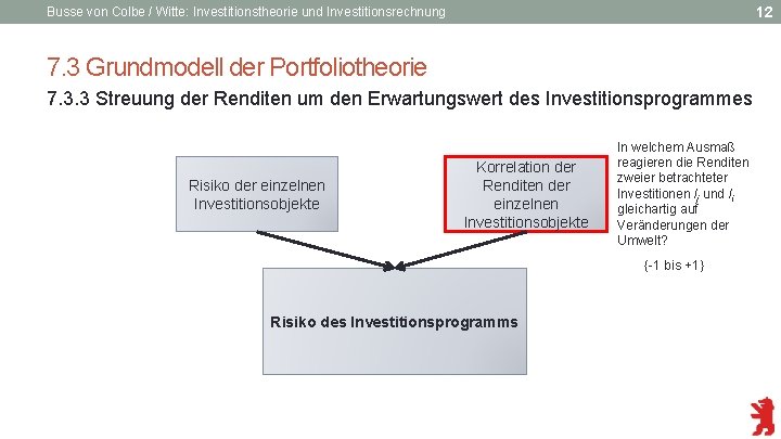 12 Busse von Colbe / Witte: Investitionstheorie und Investitionsrechnung 7. 3 Grundmodell der Portfoliotheorie