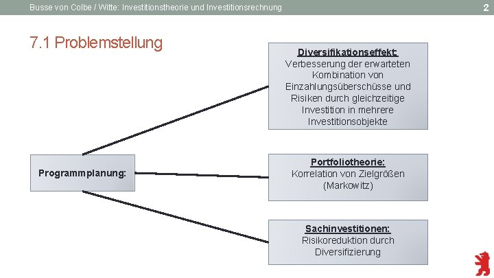 2 Busse von Colbe / Witte: Investitionstheorie und Investitionsrechnung 7. 1 Problemstellung Programmplanung: Diversifikationseffekt: