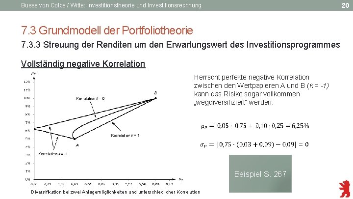 20 Busse von Colbe / Witte: Investitionstheorie und Investitionsrechnung 7. 3 Grundmodell der Portfoliotheorie