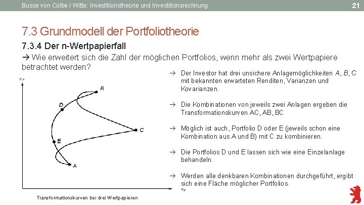 Busse von Colbe / Witte: Investitionstheorie und Investitionsrechnung 21 7. 3 Grundmodell der Portfoliotheorie