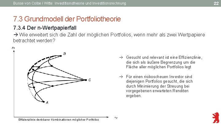 Busse von Colbe / Witte: Investitionstheorie und Investitionsrechnung 7. 3 Grundmodell der Portfoliotheorie 7.