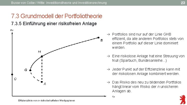 Busse von Colbe / Witte: Investitionstheorie und Investitionsrechnung 23 7. 3 Grundmodell der Portfoliotheorie