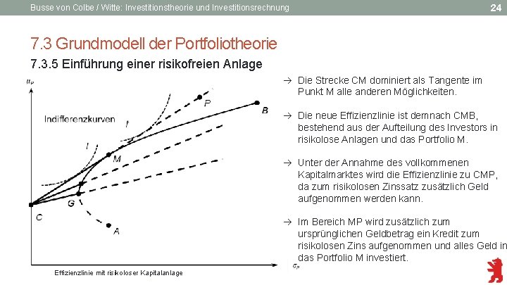 Busse von Colbe / Witte: Investitionstheorie und Investitionsrechnung 24 7. 3 Grundmodell der Portfoliotheorie